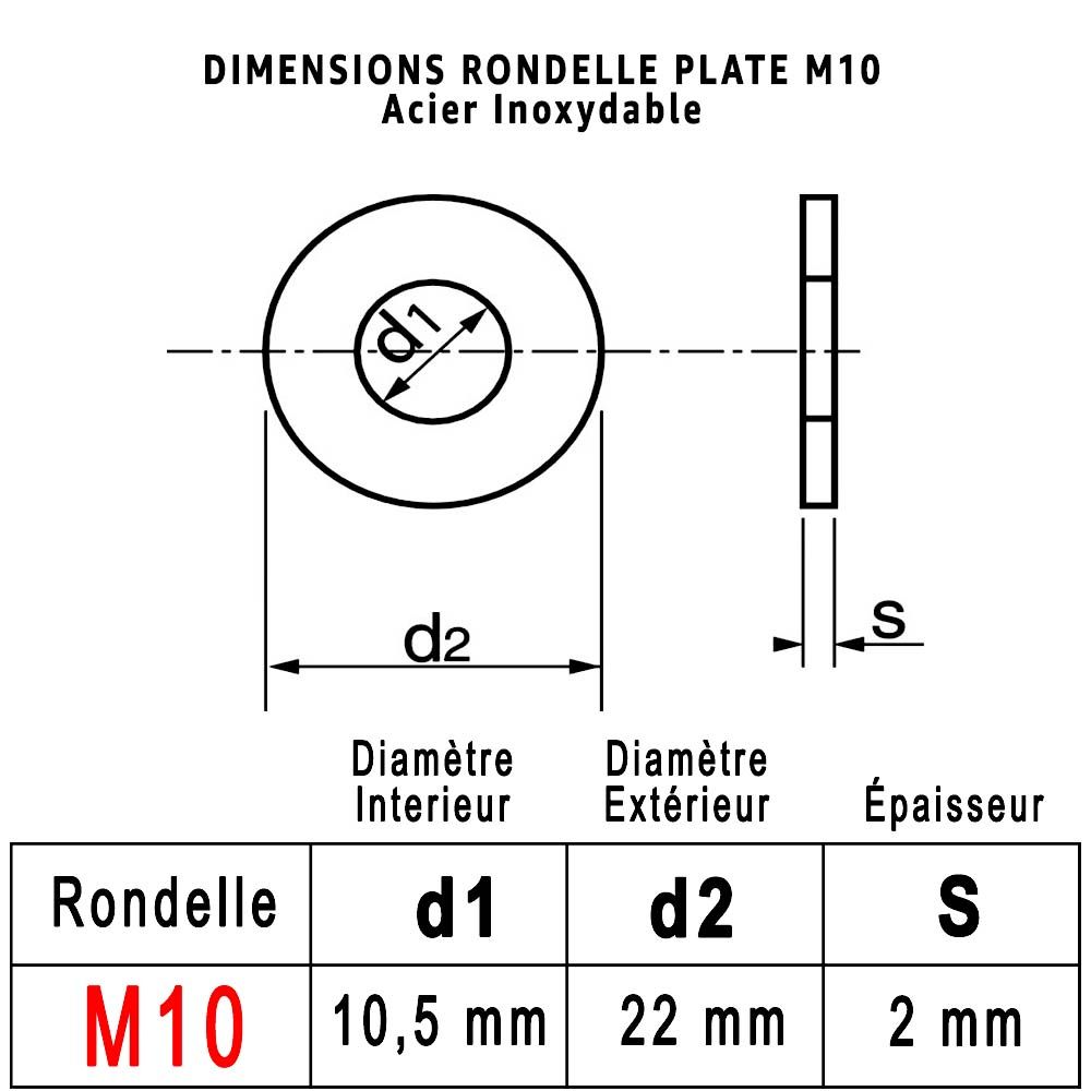 Rondelle M10