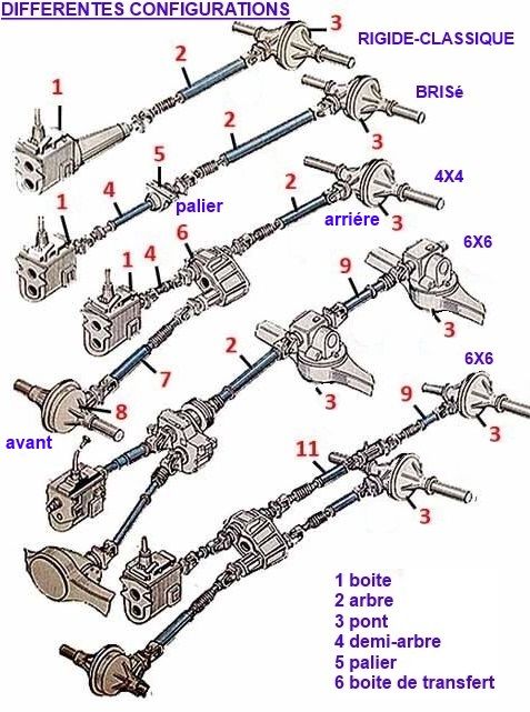 [11451800900] Arbre de commande