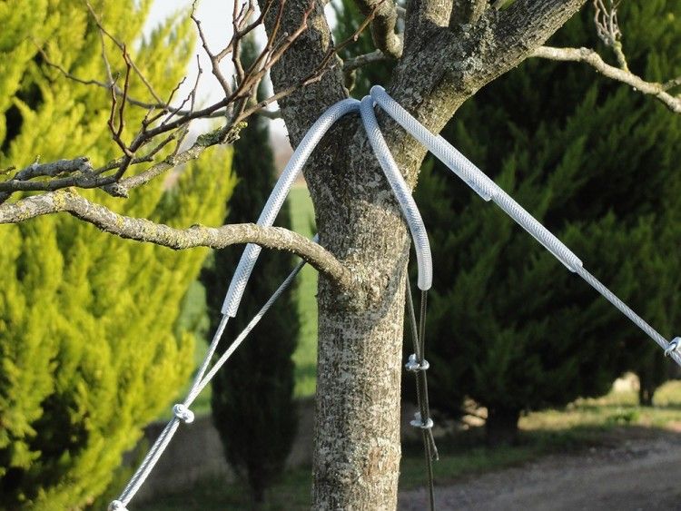 [ANCR-HAUB110-P] Kit Haubanage 3 Points + Accessoires Mod. 110